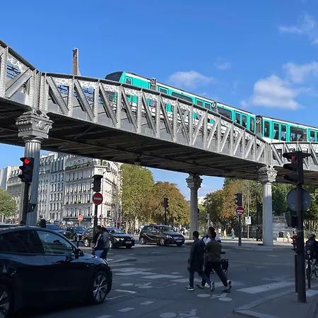 10ème Arrondissement *